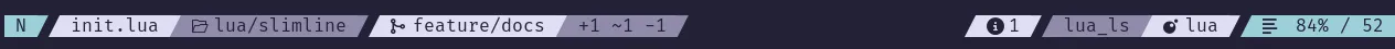 s2